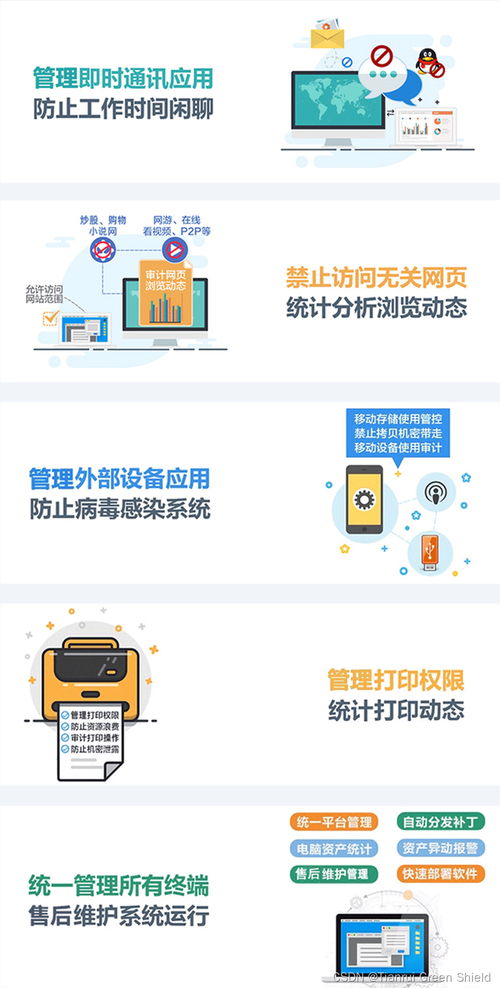 天銳綠盾 企業數據安全的堅實防線——解讀專業電腦文件防泄密軟件與服務